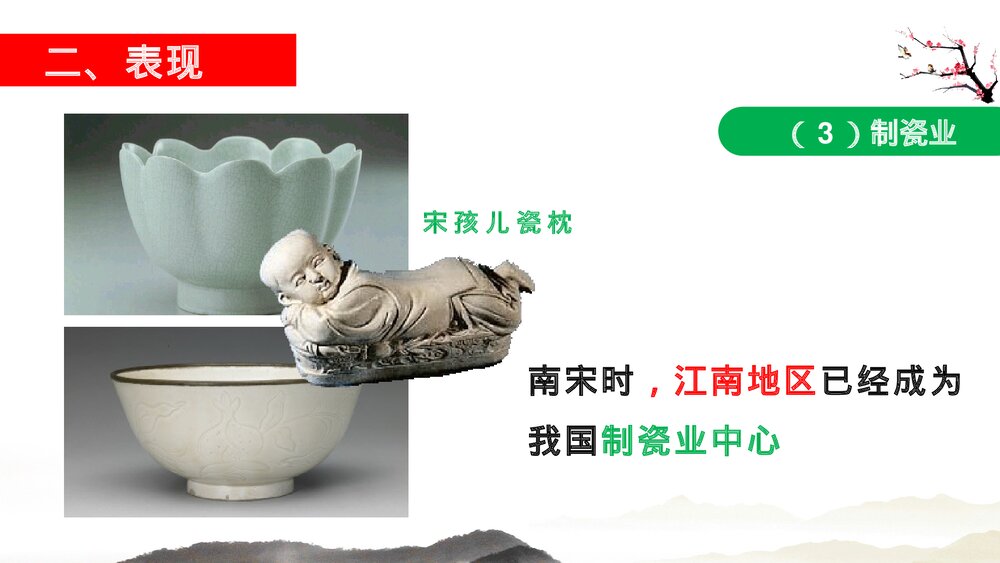 七年级历史下册第二单元第九课《宋代经济的发展》教育教学PPT课件7
