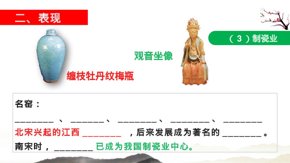 七年级历史下册第二单元第九课《宋代经济的发展》教育教学PPT课件8