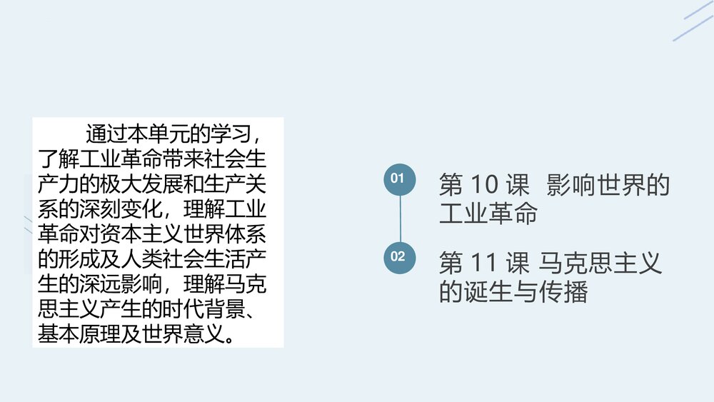 高中历史第五单《第11课 第五单元马克思主义的诞生与传播》教学PPT课件2