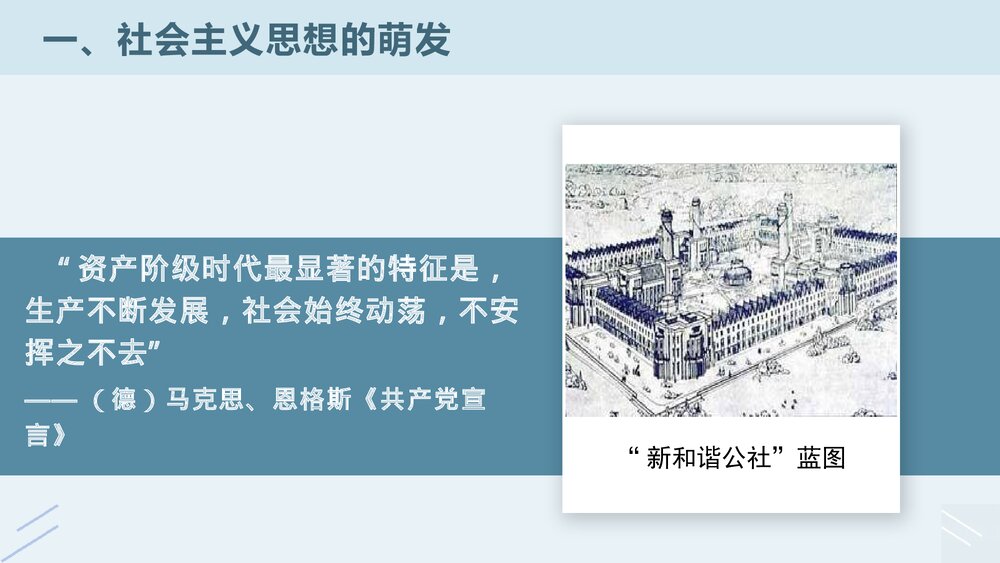 高中历史第五单《第11课 第五单元马克思主义的诞生与传播》教学PPT课件7