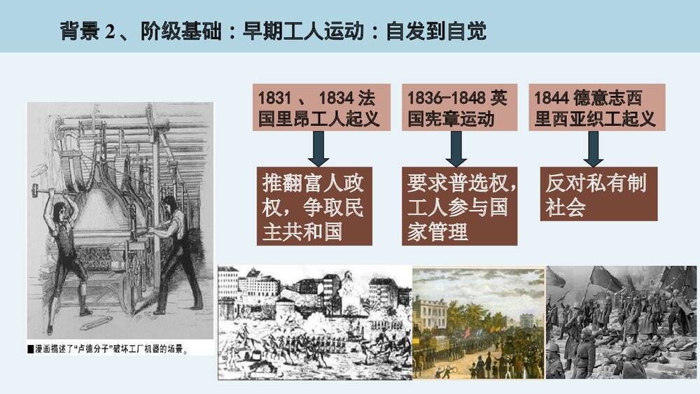高中历史第五单《第11课 第五单元马克思主义的诞生与传播》教学PPT课件10