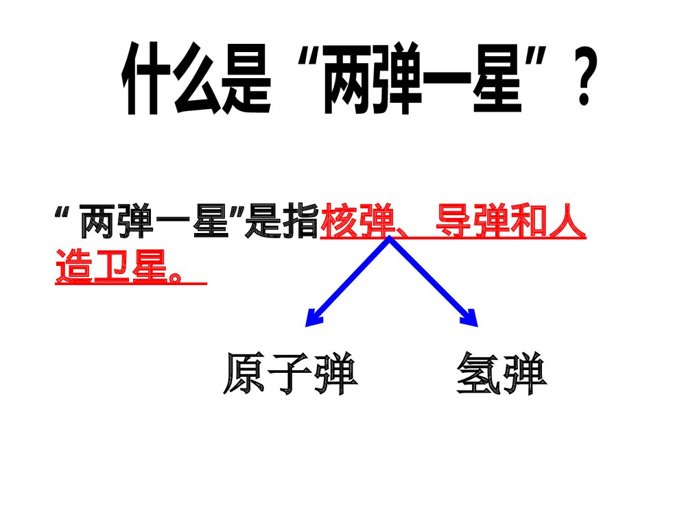 人教部编版八年级历史下册《第18课 科技文化成就》教学PPT课件4