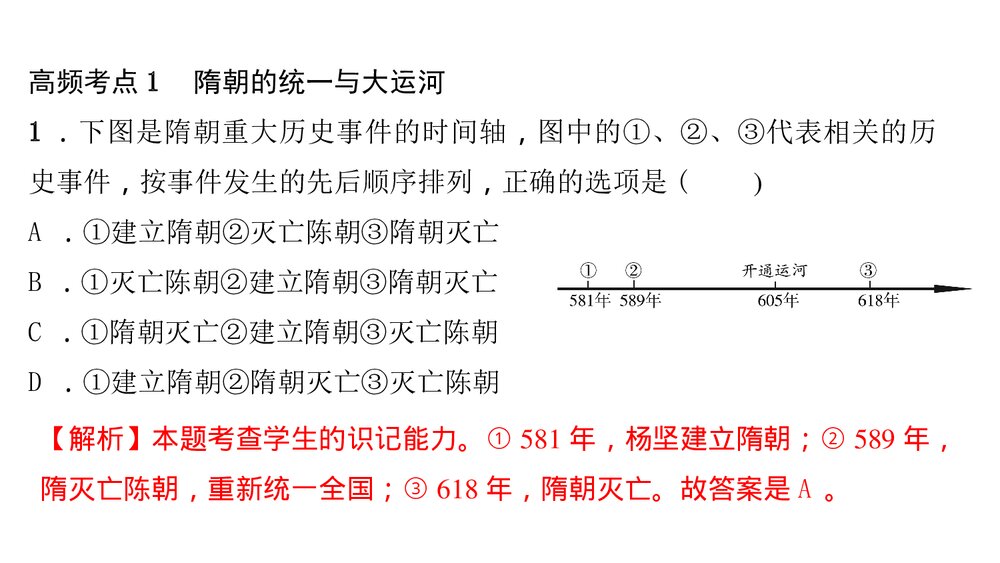 人教版七年级下册历史《第一单元 隋唐时期考点突破》PPT课件3