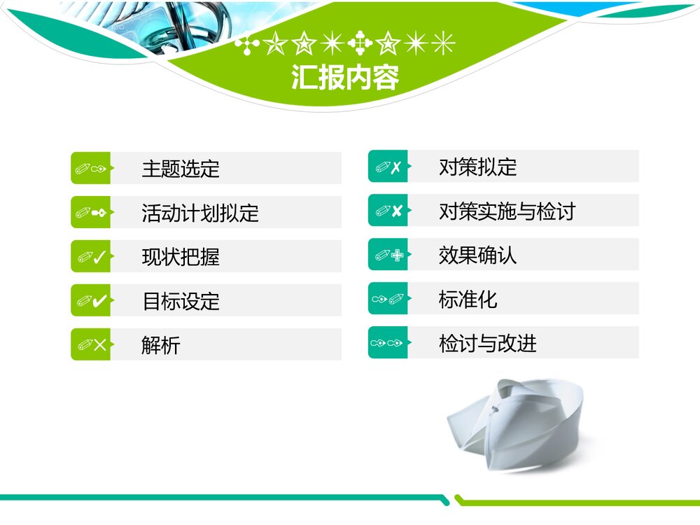 运用PDCA降低精神科住院患者约束使用率PPT课件(共32页)2