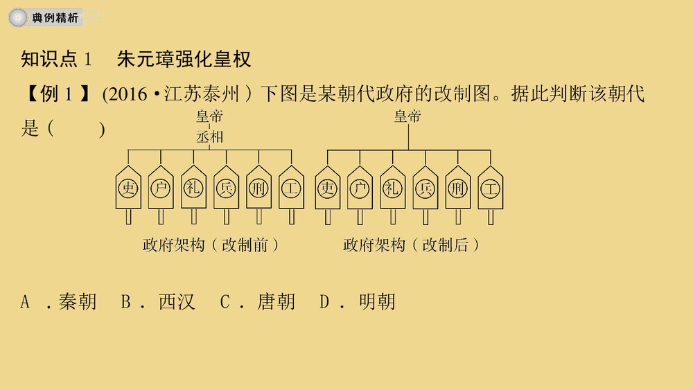 人教版七年级历史下册《第14课 明朝的统治》教学PPT课件8
