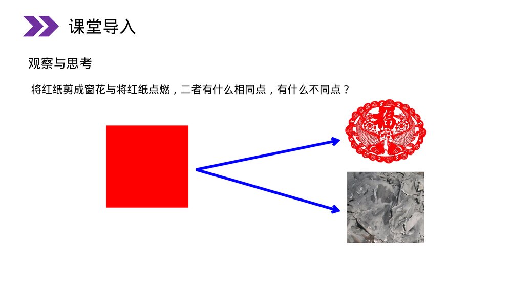 人教版初中化学九年级上册《物质的变化和性质》PPT课件(第1.1课时)2