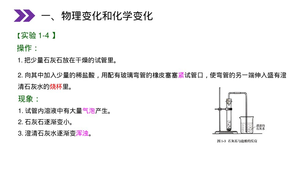 人教版初中化学九年级上册《物质的变化和性质》PPT课件(第1.1课时)10