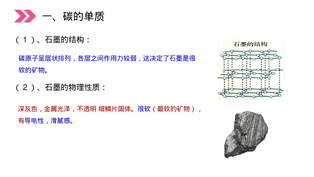 人教版初中化学九年级上册《金刚石、石墨和C60》PPT课件(第6.1.1课时)8