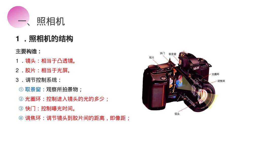 人教版八年级物理上册《生活中的透镜》教学PPT课件6