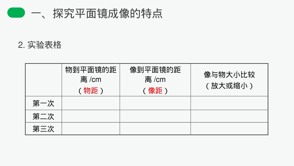 人教版八年级物理上册《平面镜成像》教学PPT课件8