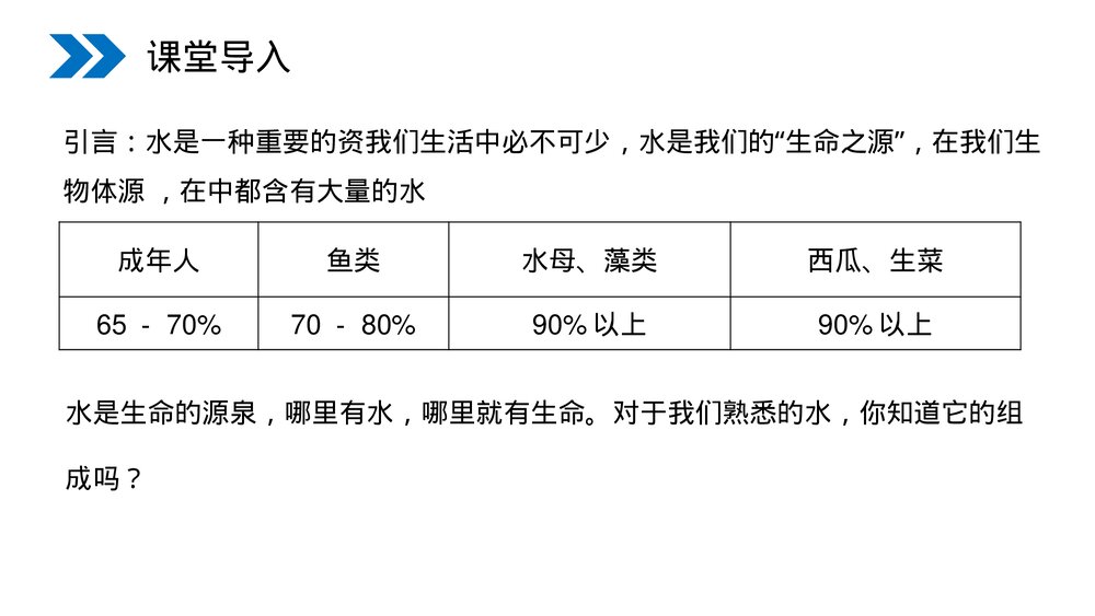 人教版初中化学九年级上册《水的组成》PPT课件(第4.3课时)2