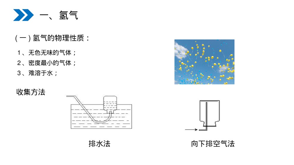 人教版初中化学九年级上册《水的组成》PPT课件(第4.3课时)3