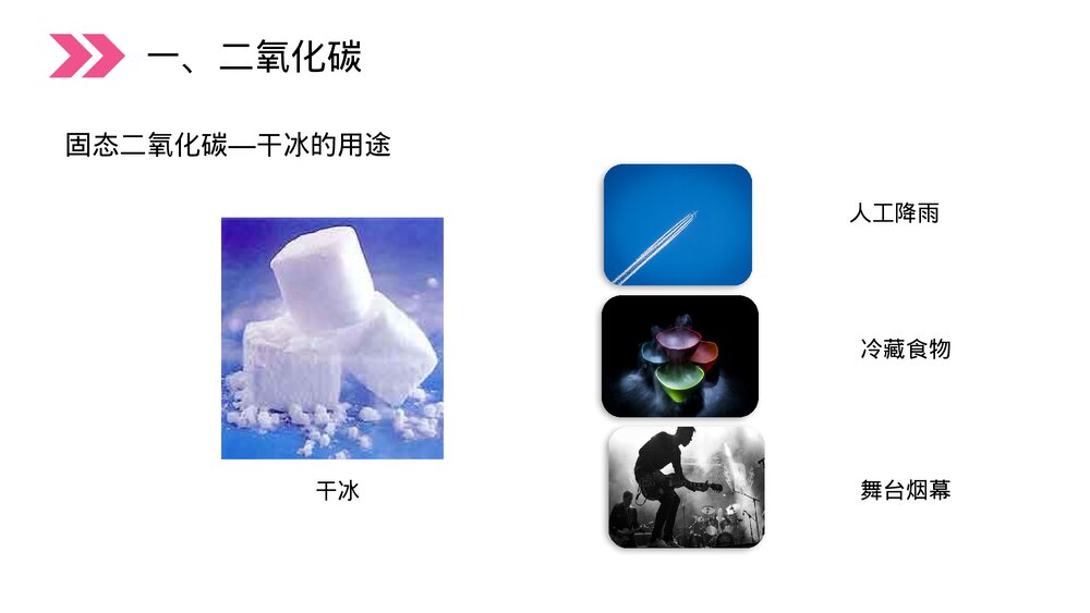 人教版初中化学九年级上册《二氧化碳和一氧化碳》PPT课件(第6.3.1课时)6