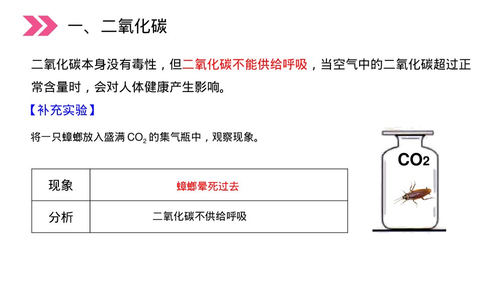人教版初中化学九年级上册《二氧化碳和一氧化碳》PPT课件(第6.3.1课时)8