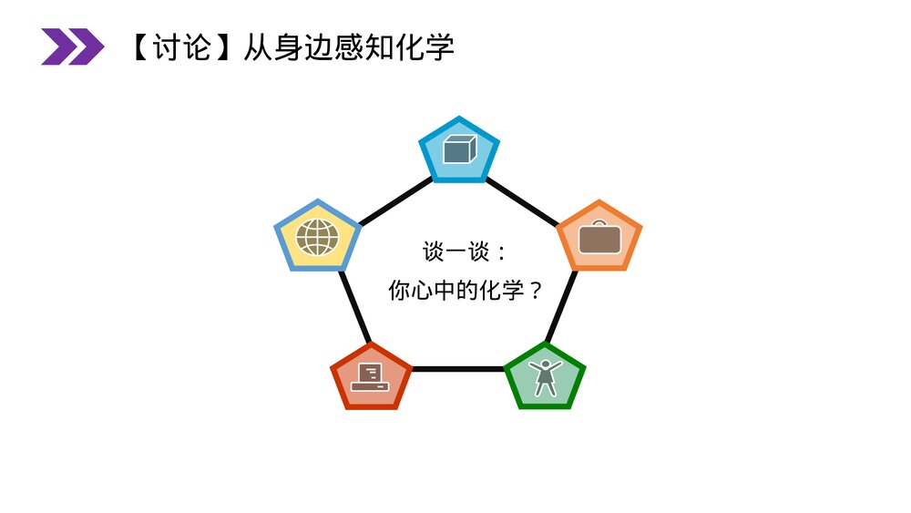 人教版初中化学九年级上册《化学使世界变得更加绚丽多彩》PPT课件10