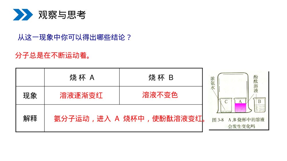 人教版初中化学九年级上册《分子和原子》PPT课件(第3.1课时)9