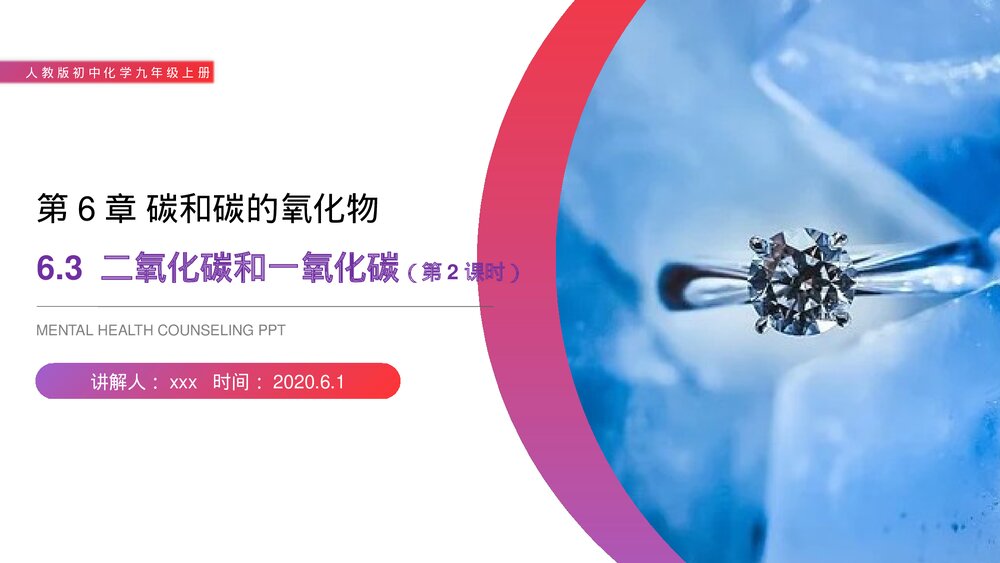 人教版初中化学九年级上册《二氧化碳和一氧化碳》PPT课件(第6.3.2课时)1