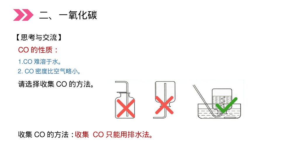 人教版初中化学九年级上册《二氧化碳和一氧化碳》PPT课件(第6.3.2课时)4