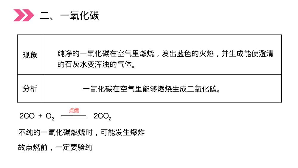 人教版初中化学九年级上册《二氧化碳和一氧化碳》PPT课件(第6.3.2课时)8