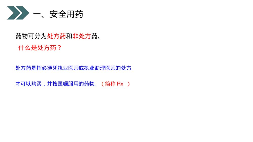 人教版初中生物八年级下册《用药和急救》PPT课件5