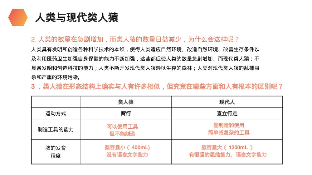 人教版生物七年级初一下册《人类的起源和发展》PPT课件7