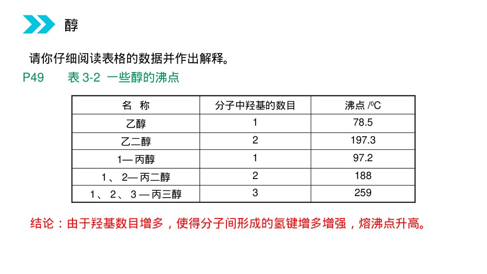 人教版高二化学选修五《醇》PPT课件(第3.1.1课时)10