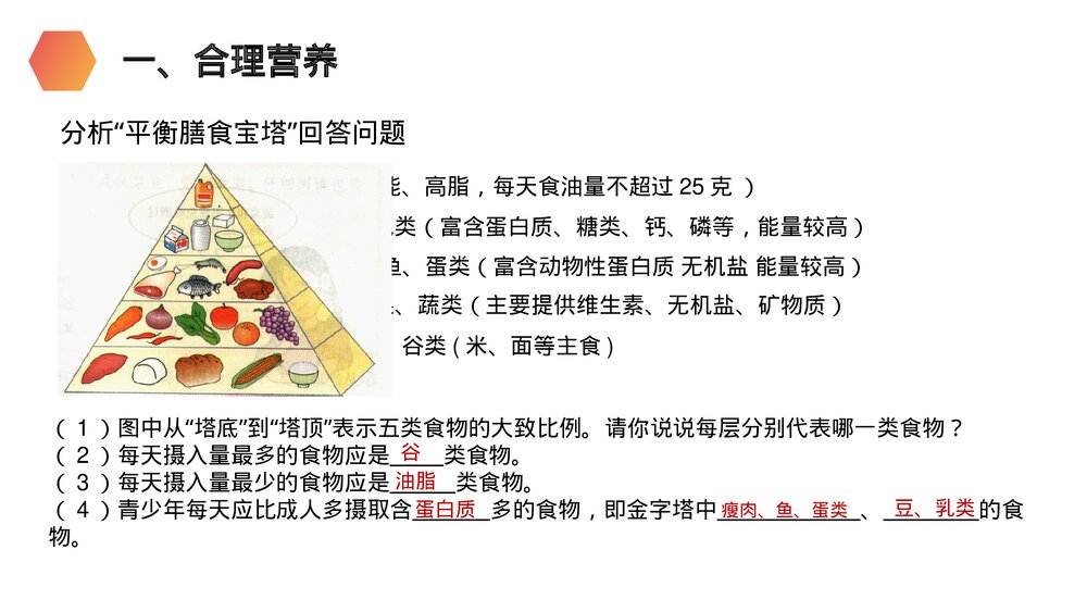 人教版生物七年级初一下册《合理营养和食品安全》PPT课件7