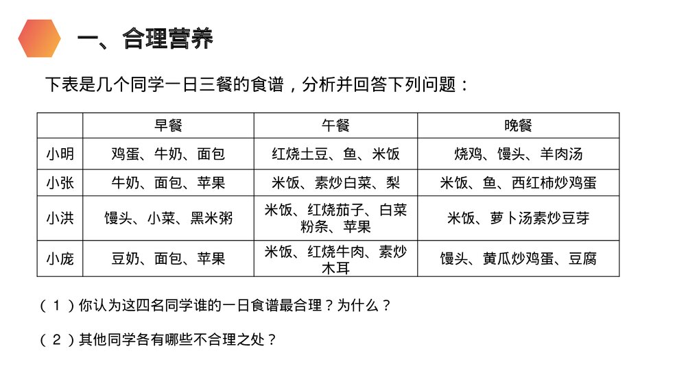 人教版生物七年级初一下册《合理营养和食品安全》PPT课件10