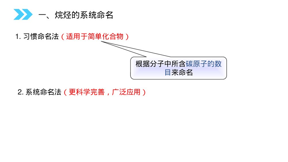人教版高二化学选修五《有机化合物的命名》PPT课件(第1.3课时)4