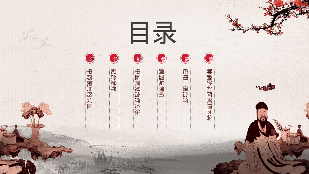 中国风癌症患者中医治疗PPT课件下载(共37页)2