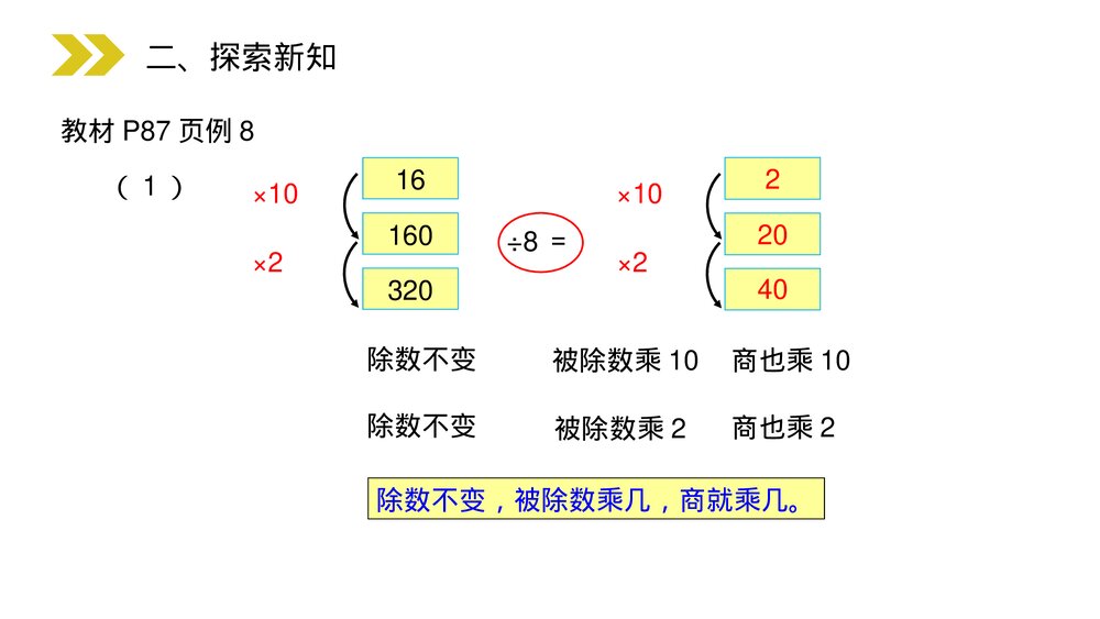 人教版小学数学四年级上册《商的变化规律》PPT课件(第6.2.5课时)3