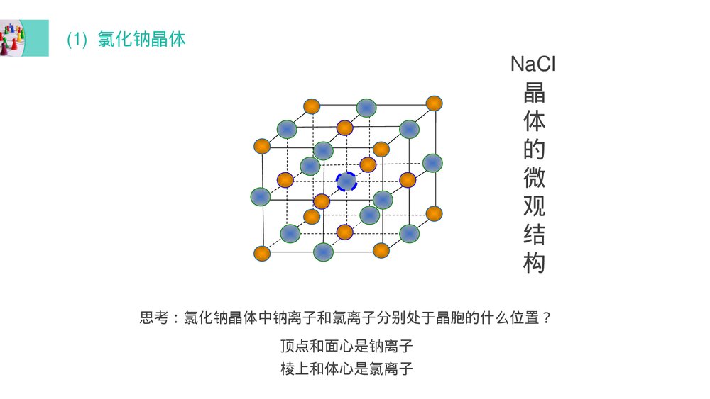 高二上册化学选修三《离子晶体》PPT课件4