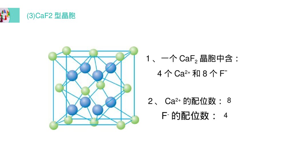 高二上册化学选修三《离子晶体》PPT课件9