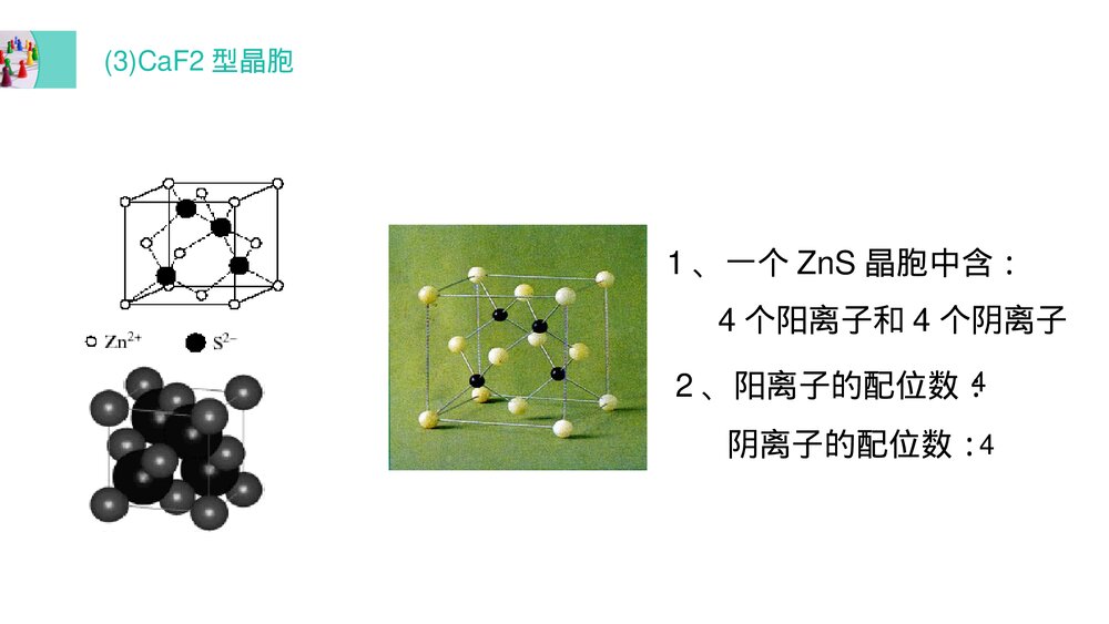 高二上册化学选修三《离子晶体》PPT课件10