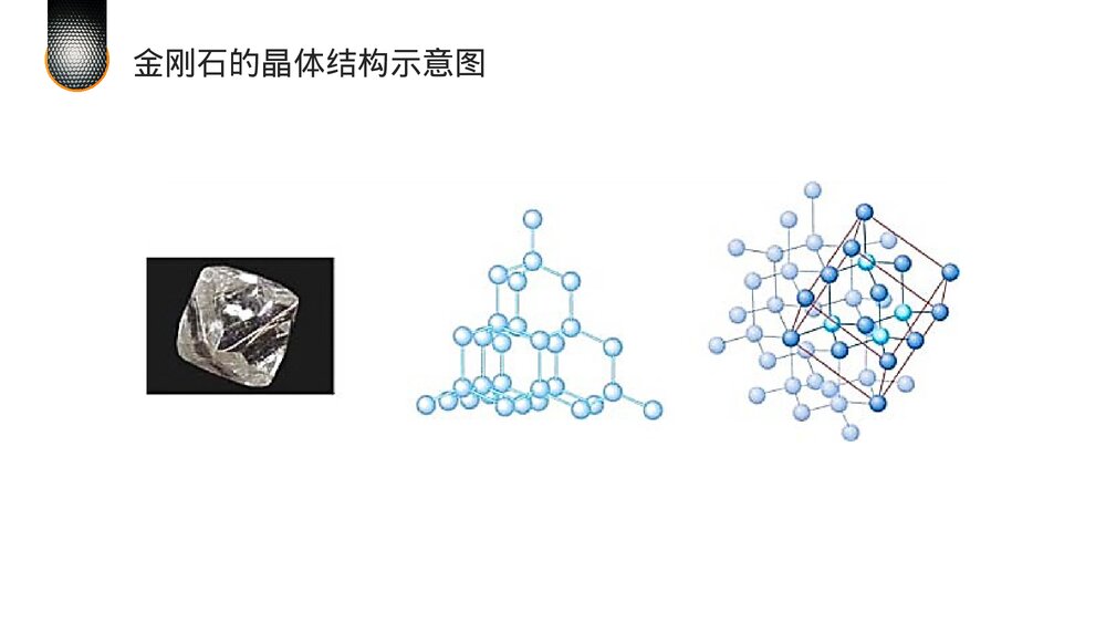 高二上册化学选修三《分子晶体与原子晶体》PPT课件(第2课时)3