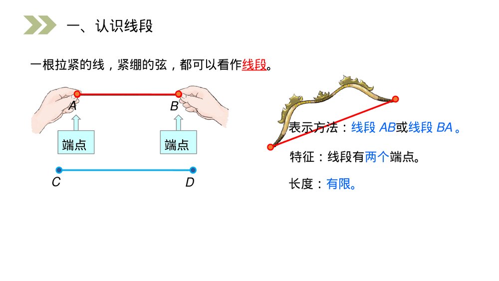 人教版小学数学四年级上册《认识线段、直线、射线和角》PPT课件(第3.1课时)2