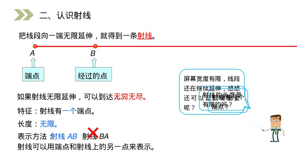 人教版小学数学四年级上册《认识线段、直线、射线和角》PPT课件(第3.1课时)3