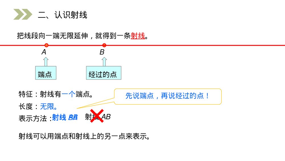 人教版小学数学四年级上册《认识线段、直线、射线和角》PPT课件(第3.1课时)4