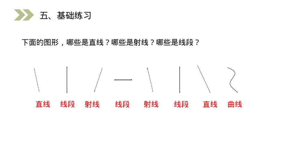 人教版小学数学四年级上册《认识线段、直线、射线和角》PPT课件(第3.1课时)7