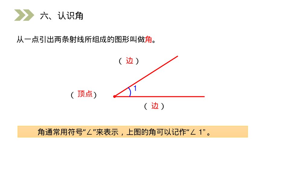 人教版小学数学四年级上册《认识线段、直线、射线和角》PPT课件(第3.1课时)8