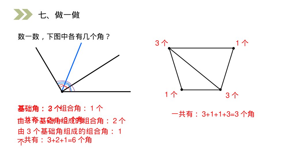 人教版小学数学四年级上册《认识线段、直线、射线和角》PPT课件(第3.1课时)9