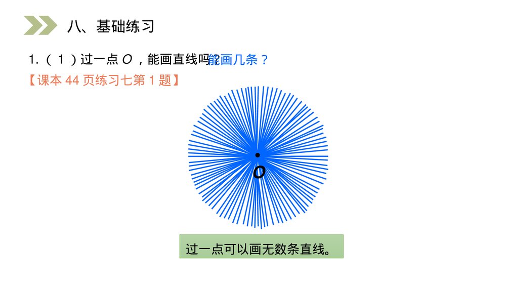 人教版小学数学四年级上册《认识线段、直线、射线和角》PPT课件(第3.1课时)10