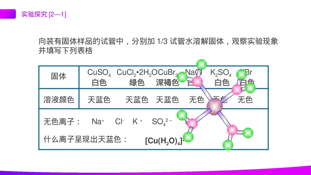 高二上册化学选修三《分子的立体结构》PPT课件(第3课时)3