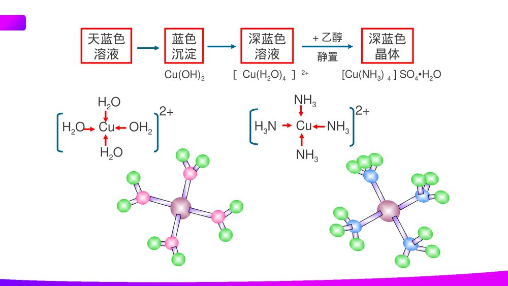 高二上册化学选修三《分子的立体结构》PPT课件(第3课时)9