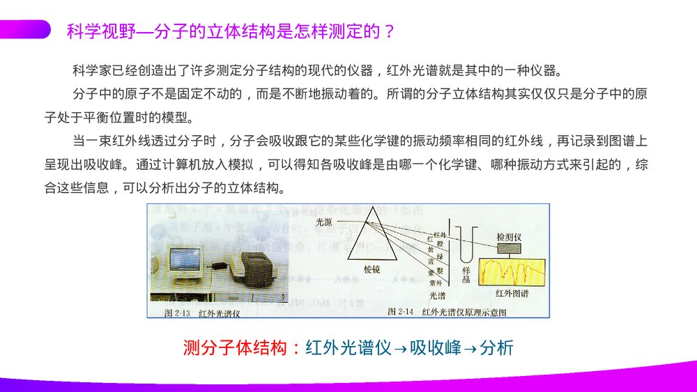 高二上册化学选修三《分子的立体结构》PPT课件(第1课时)9
