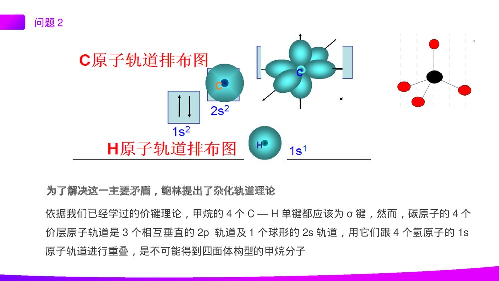 高二上册化学选修三《分子的立体结构》PPT课件(第2课时)3