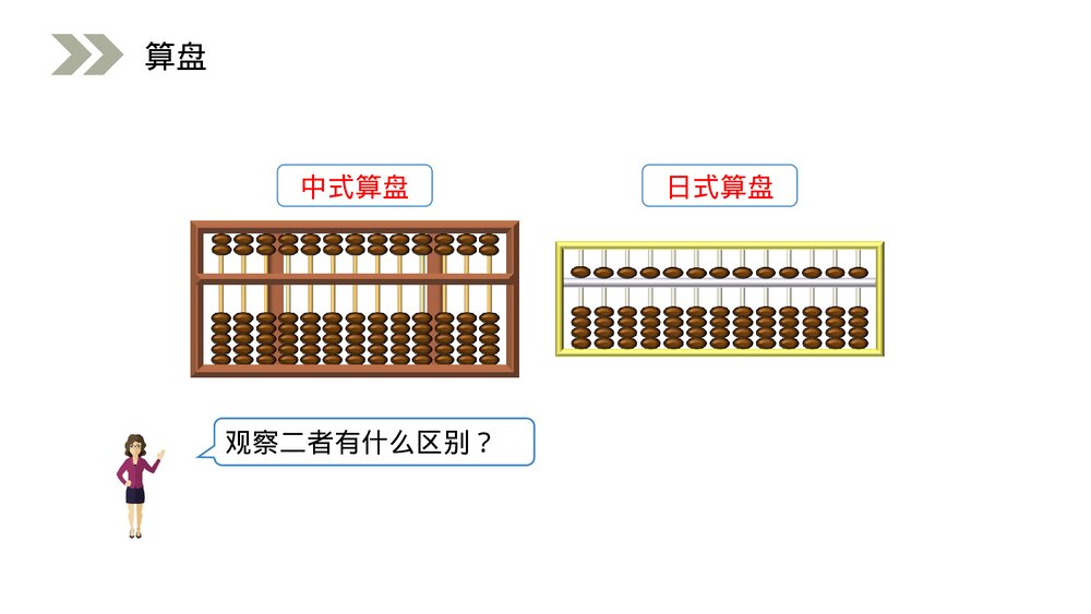 人教版小学数学四年级上册《计算工具的认识》PPT课件(第1.4课时)8