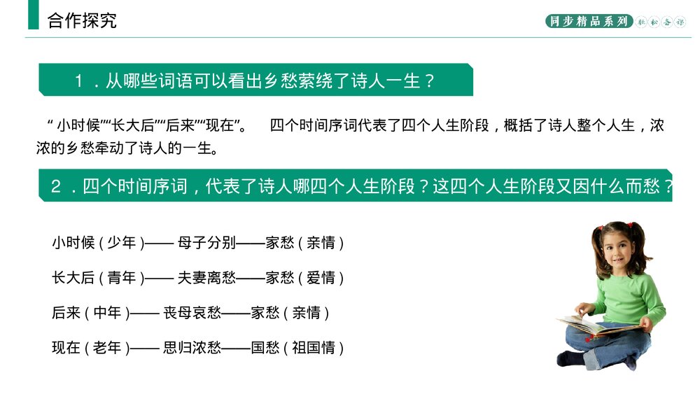 人教版九年级语文上册《乡愁》PPT课件7