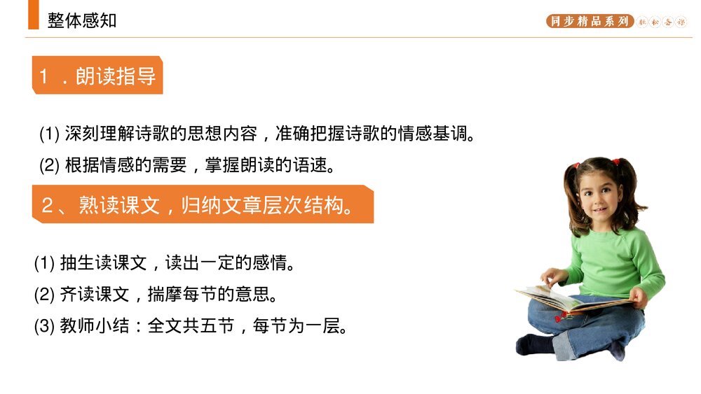 人教版九年级语文上册《我看》PPT课件7