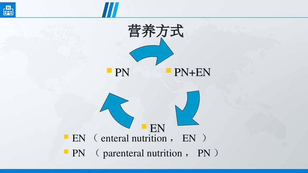危重患者营养支持PPT课件下载(共35页·可编辑修改)7